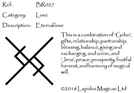 Discovering the secrets of everlasting love with the eternal love rune